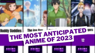 The Most Anticipated Anime Of 2023 | Data Comparison Video | Ranker