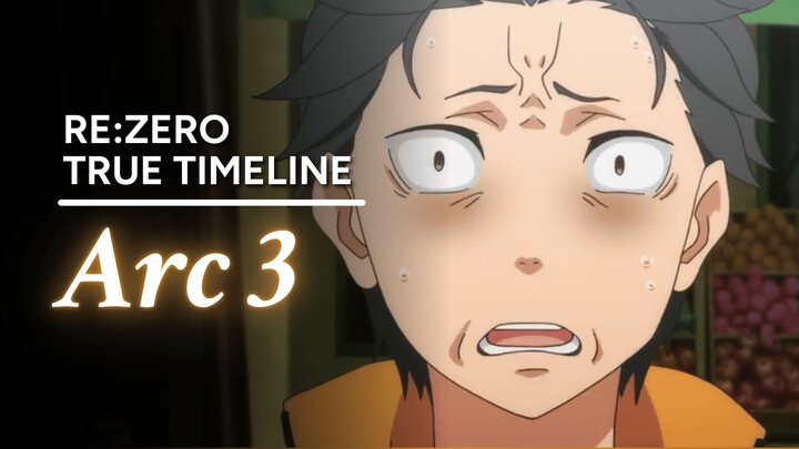 Timeline Asli Re:Zero, Seperti dari POV Karakter Lain - Arc 3 (S1E12-E25)