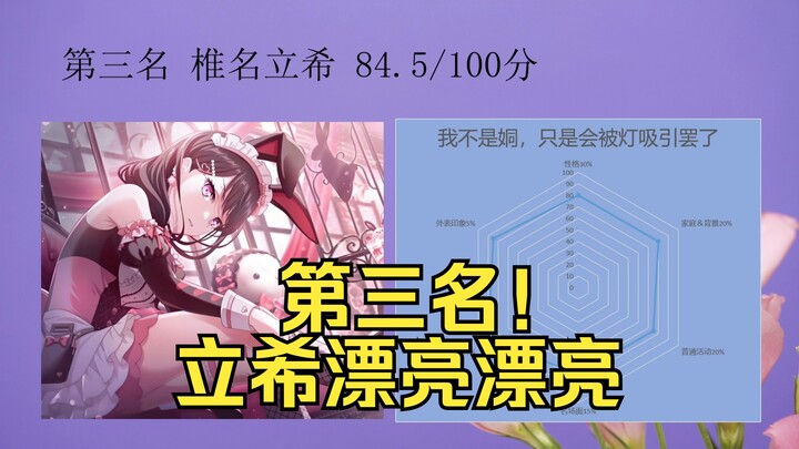 mygo-mujica姛排行榜，第三名 椎名立希：漂亮漂亮漂亮