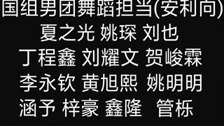 国组男团舞蹈不行？看各国产男团舞蹈担当实力辟谣！