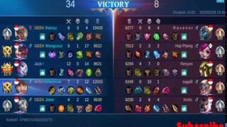 Mobile Gaming | Top global wan wan 2020 | Mobile Legends:Bang Bang/ Neak Fighter.