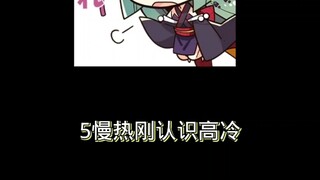 我就是哥布林