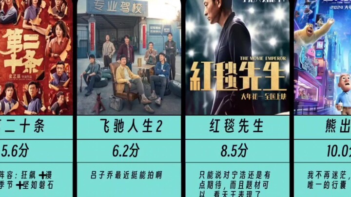 【Hupu Sharp Commentary】A roundup of the 2024 Spring Festival film lineup— which one will you go see?