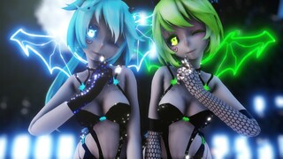 ▌MMD ▌◤•This is Halloween•◥ ◈Gumi•Miku◈