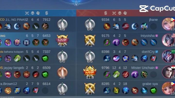 MLBB