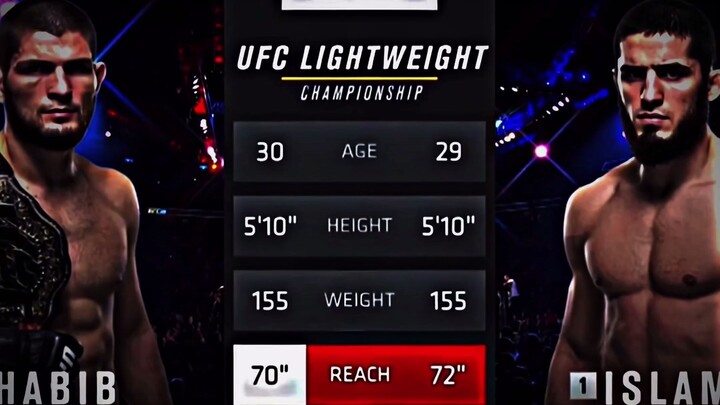012_Khabib Nurmagomedov 🦅vs Islam Makhachev 🦁 #ufc #viralvideo #vi (via DW You