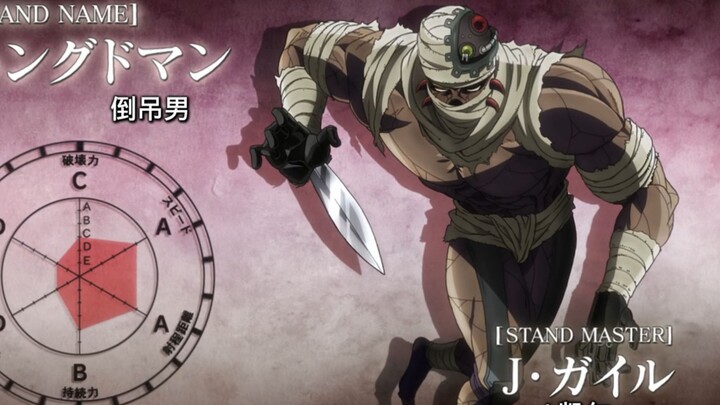 【JOJO】存在于反射世界的替身-倒吊男，他就是波波的仇人