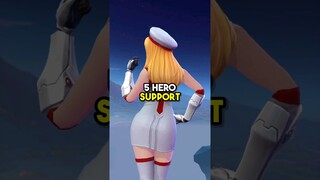 5 Hero Support Dengan Winrate Paling Tinggi Di Semua Tier