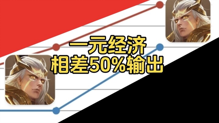 เศรษฐกิจของทั้งสองฝ่ายต่างกันเพียง 1 เหรียญ แต่พลังโจมตีกลับต่างกันถึง 50% ความสามารถในการต่อสู้ที่เ