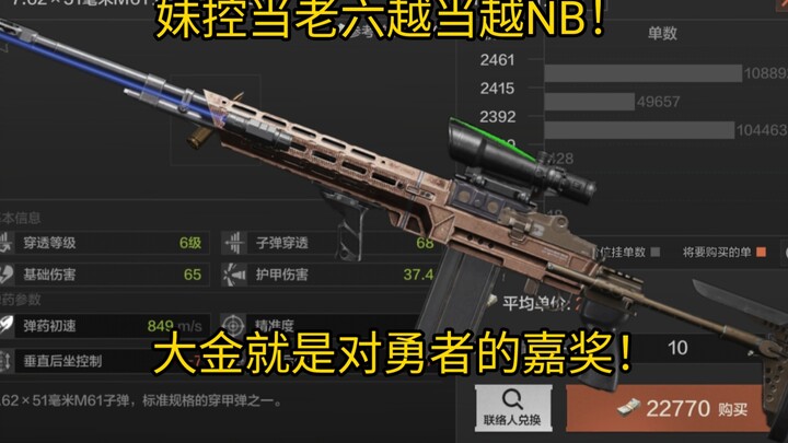 ยิ่งเป็นพี่ชายตามใจน้องสาวก็ยิ่งเก่งขึ้นเรื่อยๆ! รางวัลทองคำคือการตอบแทนผู้กล้าอย่างแท้จริง!