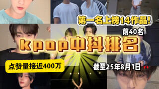 一四名竟相差近200万！？Kpop男团中抖最新排名公布！究竟是五团争霸还是三团争霸？章昊朴成训徐明浩霸榜！大家觉得这算闯中成功吗