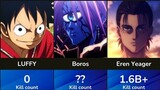 Anime Characters with Highest Kill Count