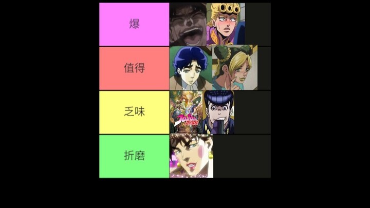 排名！乔瑟夫·乔斯达！最好的主角人设！ JOJO的奇妙冒险！ 战斗潮流！