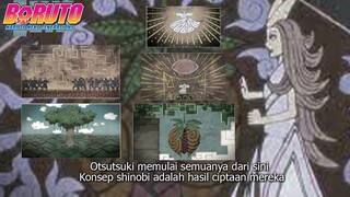 TERNYATA KISAH DUNIA SHINOBI DICIPTAKAN OLEH OTSUTSUKI