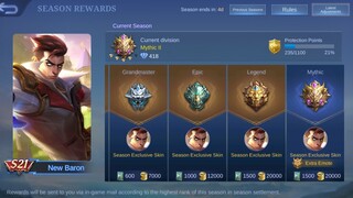 NEW SEASONAL FREE SKIN | S21 FREE SKIN | MOBILE LEGEND BANG BANG