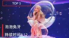 POP造型时长分配!哪个兔牙才是最皇的!