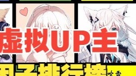 [Virtual UP Master] Daftar peringkat faktor dampak stasiun B