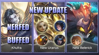 NEW UPDATE - REVAMPED TANKS RELEASE DATE
