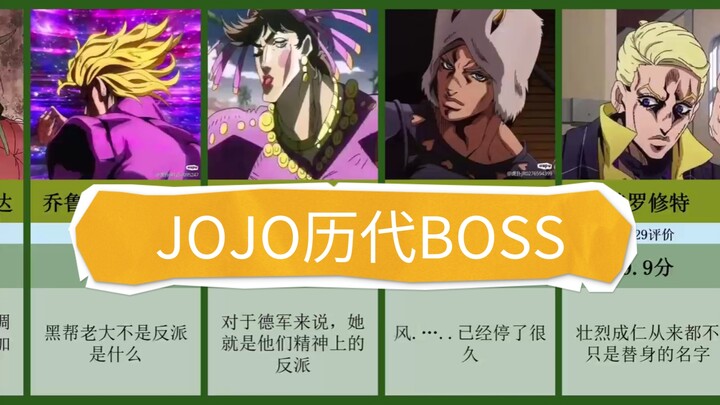 JOJO历代BOSS虎扑评分
