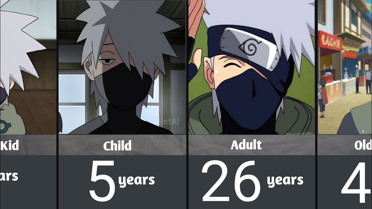 NARUTO E BORUTO: EVOLUÇÃO DE KAKASHI HATAKE 