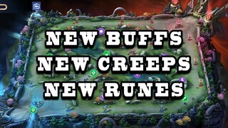 All You Need To Know About This New Huge Update