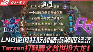 Kekurangan mekanisme LNG vs RA? LNG makan habis "titik strategis" di tengah angin yang merugikan dan