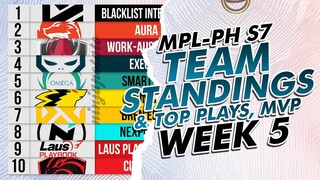 MPL-PH SEASON 7 TEAM STANDING, MVP OF THE WEEK, TOP PLAYS AS OF WEEK 5