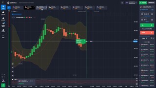 Quotex OTC 15 Seconds Hack - CCI Bollinger