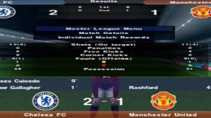 PREMIER LEAGUE™ 2014/2015 |CHELSEA FC vs MANCHESTER UNITED| (NOVEMBER~MATCH 13-38)
