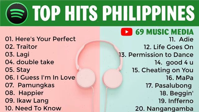 TOP HITS PHILIPPINES 2021 #2_ SPOTIFY as of  September 2021💖