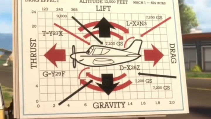 Mỗi ngày một kiểu mới