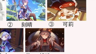 Di antara 5 karakter Genshin Impact berikut ini, mana yang menurut kalian lebih imut?