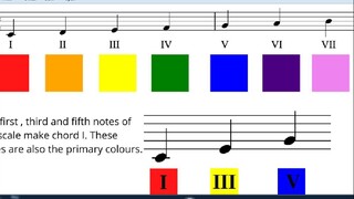 A song from a secret garden ,,,,Music compuser by Maher Elghamry