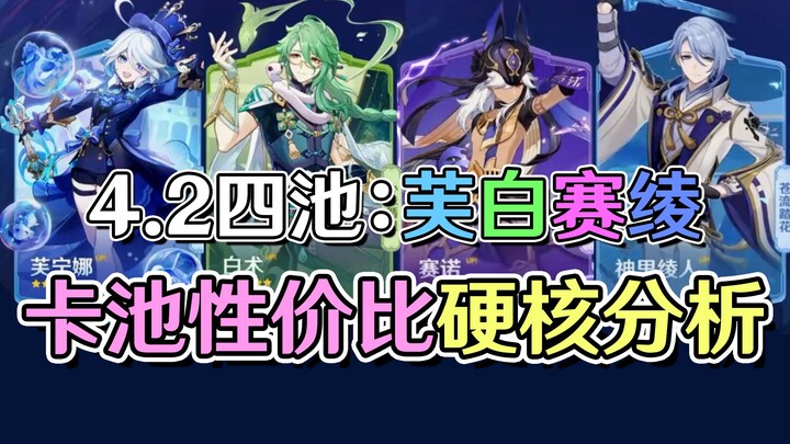 How strong is the Hydro Archon, Fischl? Does the Dragon King team need to pull for Baizhu? Genshin I