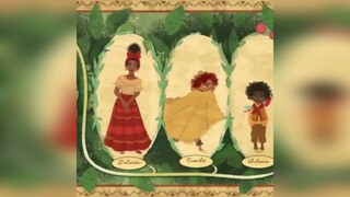 Encanto - Cast - The Family Madrigal