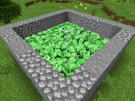 Minecraft: Game Features!