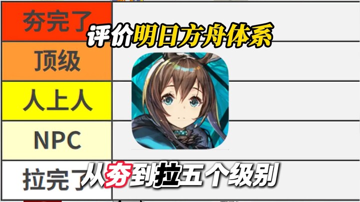 Ulasan sistem Arknights