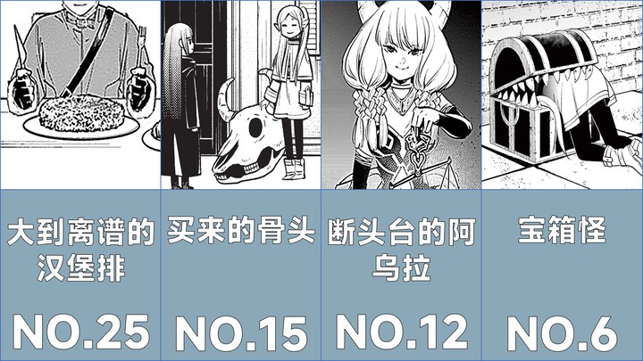 796,433 Votes! Frieren: Her Journey Ends in Death’s Top 30 in the Third Popularity Poll