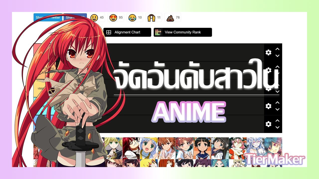 มาจัดอันดับสาวๆในอนิเมะกันคร้าบ!(Part2) :Tier List Maker - Bilibili