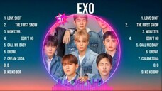 EXO Mix Top Hits Full Album ▶️ Full Album ▶️ Best 10 Hits Playlist