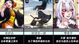 【花札物语】《鬼灭之刃》无线列车篇之前，漫画角色人气投票第一回