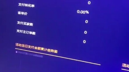 If it’s gone cold, then it’s time for you to cool off too.