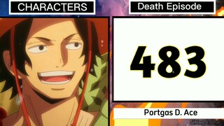 Kematian Siapa Yang Paling Sedih❓Episode Kematian Karakter One Piece❗