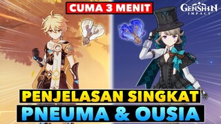 Penjelasan Singkat Mekanik PNEUMA OUSIA Genshin Impact CUMA 3 MENIT AUTO PAHAM!!!