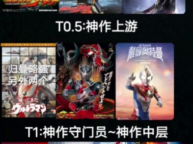 奥特曼和假面骑士剧情前25名特摄质量梯度排名(个人向)