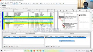 Primavera P6 Professional (Part 2)