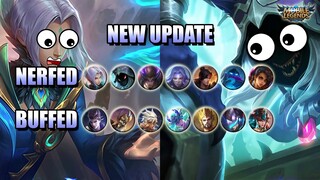 NEW UPDATE - HELCURT SILENCE, LING NERF, BARATS VOICE LINES  - PATCH 1.5.06 MLBB