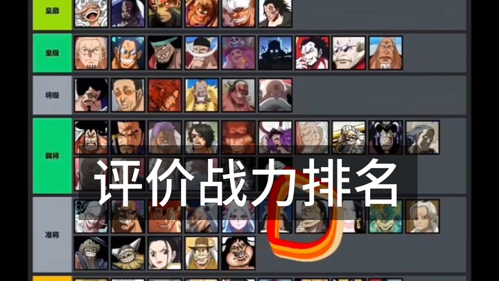 One Piece Power Ranking: Let’s See If This Ranking Makes Sense!