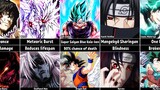 Worst Effects of Using Abilities in Anime