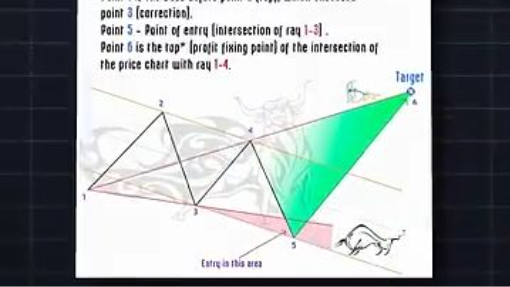 candlestick-patterns